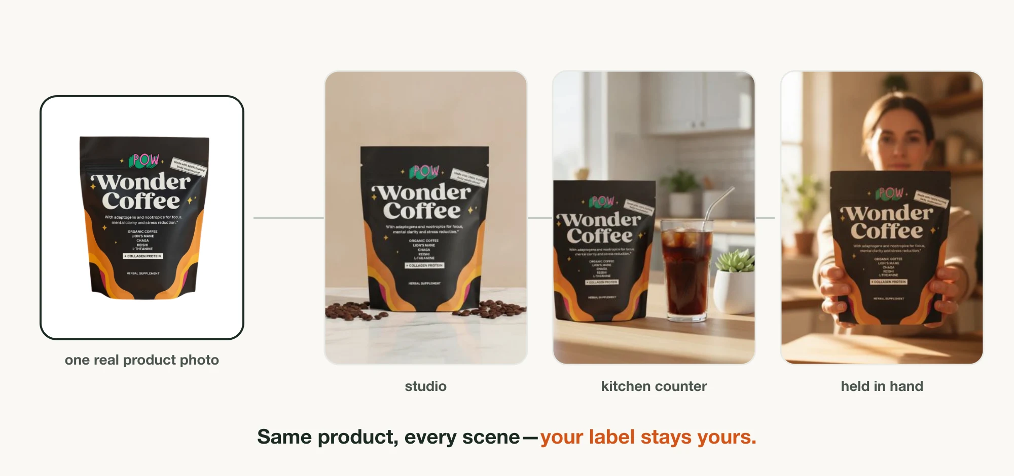One real Wonder Coffee product photo and three AI-generated scenes from it — studio, kitchen counter, and held in hand — with the label preserved identically across all three
