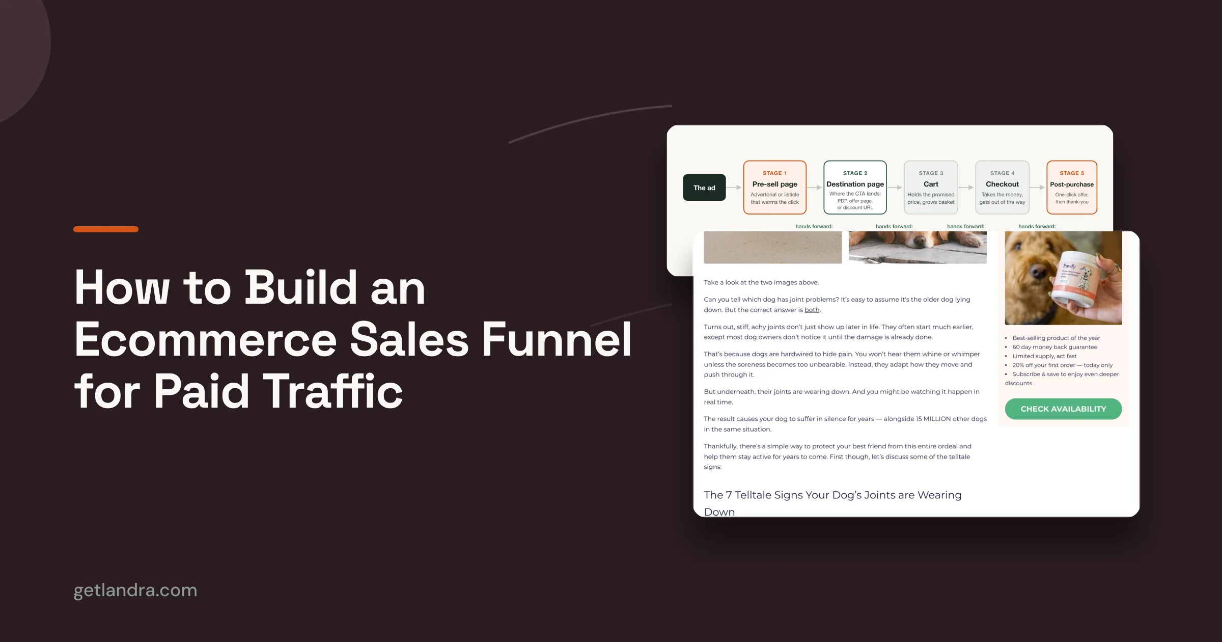 Landra cover — How to Build an Ecommerce Sales Funnel for Paid Traffic