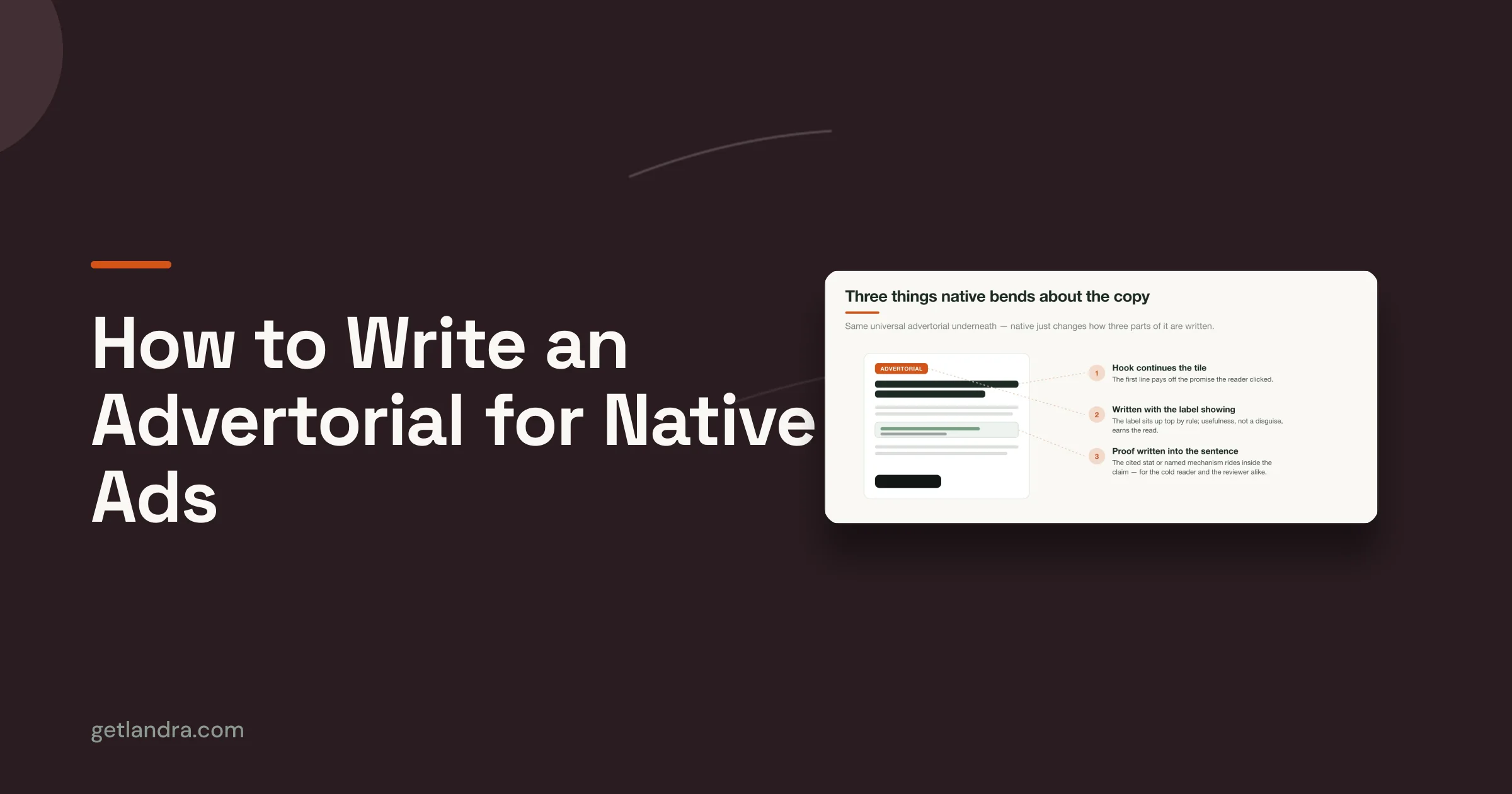 Landra blog cover — How to Write an Advertorial for Native Ads
