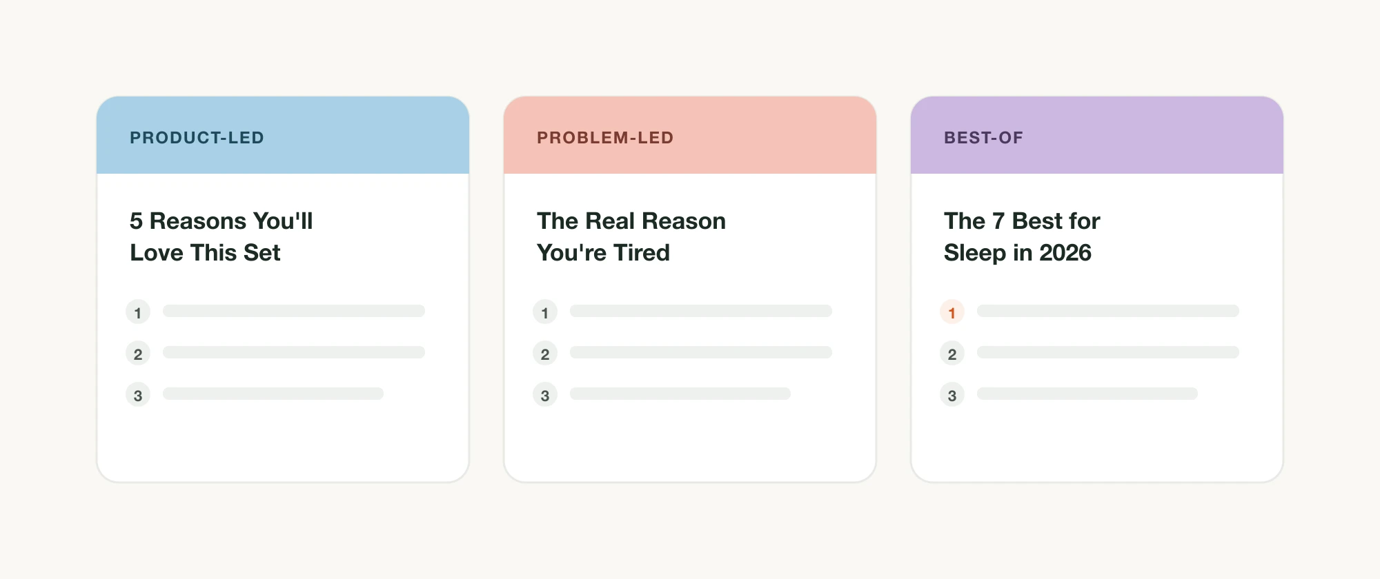 Three listicle headlines for the same product side by side — one naming the product, one naming the problem, one ranking the category — fanned like cards