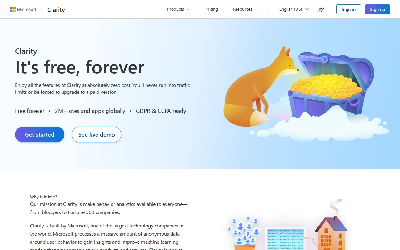 Microsoft Clarity pricing page headlined It's free, forever, saying users get all features at zero cost and will never run into traffic limits or be forced to upgrade