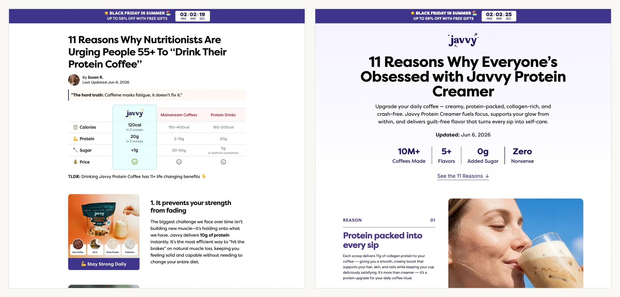 Two real Javvy listicle landing pages side by side — a "55+ protein coffee" page and a "Javvy Protein Creamer" page — each showing the same template: an "11 Reasons Why…" headline, an editorial byline, a proof block, and the first numbered reason. The same skeleton forked for a different audience and product.