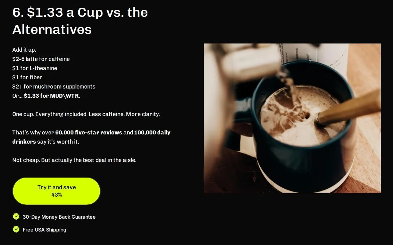 Reason 6 on the MUD\WTR page, $1.33 a Cup vs. the Alternatives, with the Add it up list of a latte, L-theanine, fiber and mushroom supplements, then $1.33 for MUD\WTR