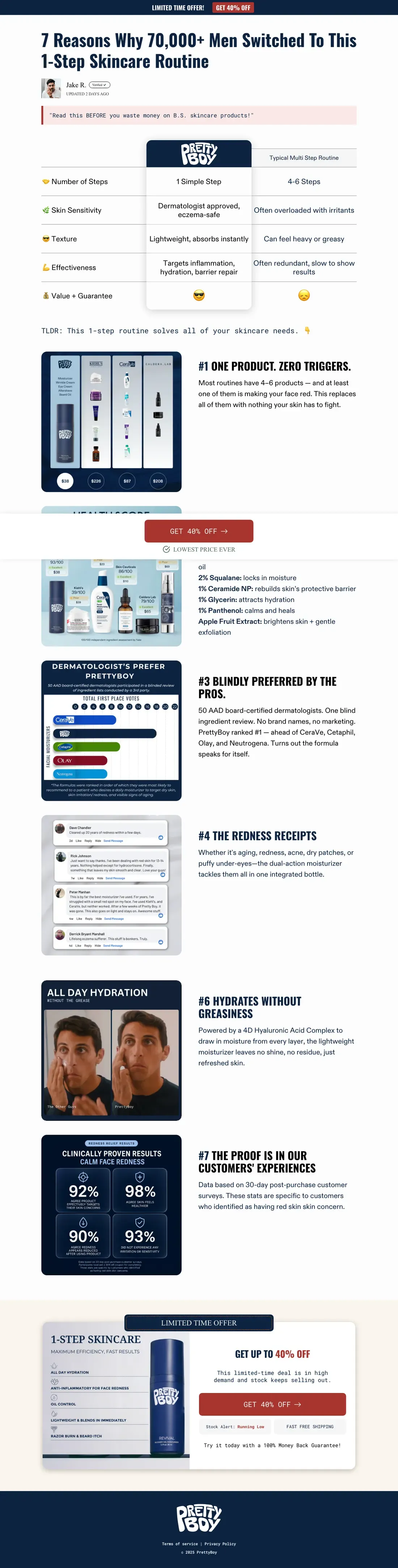 Full-length capture of PrettyBoy's listicle landing page, captured Jul 2026